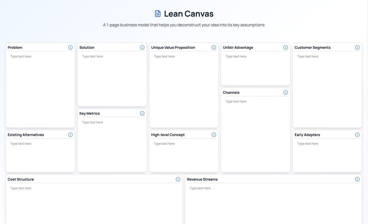 How to Fill in Each Section of a Lean Canvas (Even If You’re Just Starting Out)
